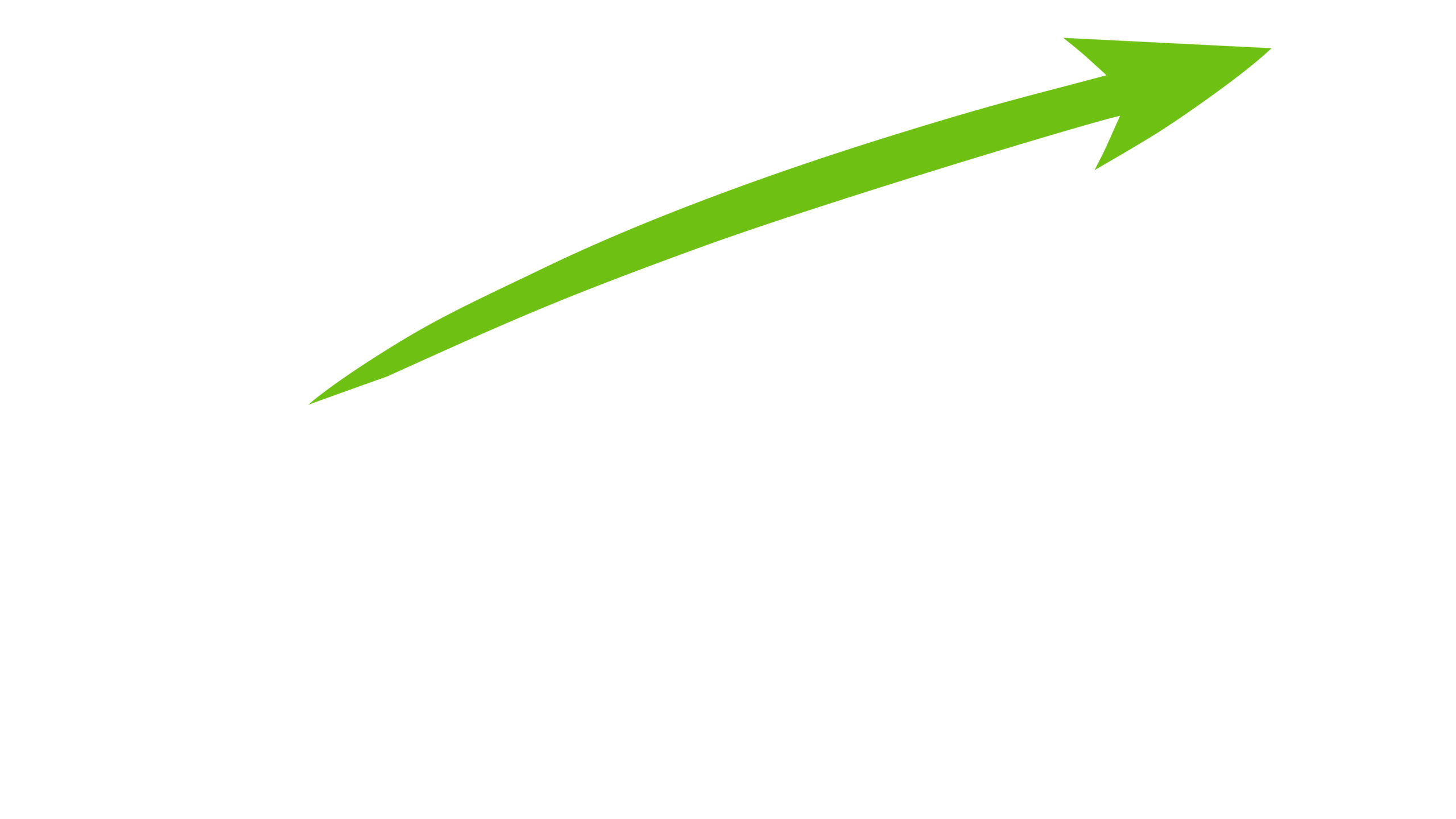CEL